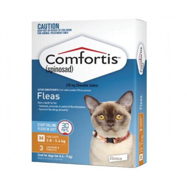 Flea Medication Cats Side Effects Flea Medication Cats Side Effects